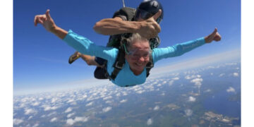 The Wandering Wilkins