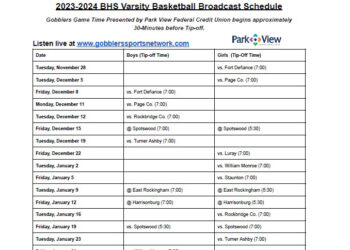 Hitting the Hardwood